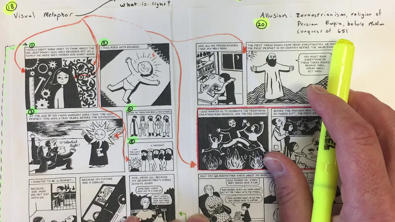 Persepolis Analysis: Satrapi's Authorial Choices in Graphic Narrative