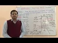 Sterilization Technique Moist Heat Sterilization By Autoclave Autoclave Working Principle