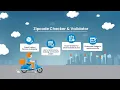 Customers Asking Do You Ship Here Fix It With Zipcode Checker Validator Wix App