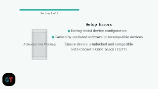 How To Fix Cricket Wireless Activation Not Working - Setup Carrier Error