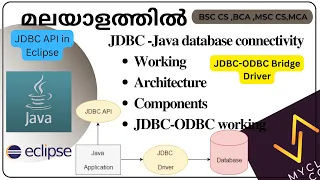 JDBC-Java database connectivity-Working and architecture
