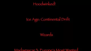 defeats of my favorite animated non disney movie villains part iv