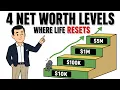 Why Your Life RESETS at These 4 Net Worth Levels