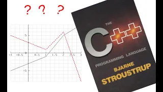 How to draw plots and graphs in C Tutorial