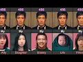 Download Lagu Squid Game Season 3 Player 456 Relations With Other Player
