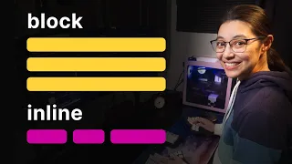 CSS display property explained block inline inline-block none