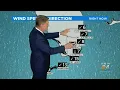 CBSMiami com Weather 11-15-21 11PM