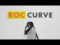 ROC Curves From Scratch Visualizing Trade-Offs in Binary Classifiers
