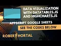 Data Visualization With DataTables js and Highcharts js DATA SCIENCE WITH FRONT END API