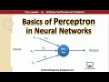 Basics of The Perceptron in Neural Networks Machine Learning
