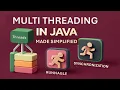 Multithreading in Java Made Simple Threads Runnable Synchronization Explained