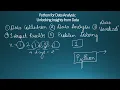 Introduction to Data Analysis Using Python for Beginners NumPy Pandas Tutorial