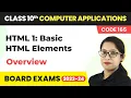 HTML 1 Basic HTML Elements - Overview Class 10 Computer Applications Chapter 3 Code 165