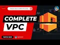 What is VPC AWS Masterclass 2022 Completely Visualized
