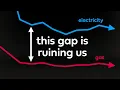Download Lagu The biggest barrier to net zero