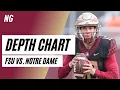Takeaways from Florida State s depth chart