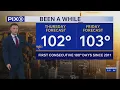 Extreme heat warning issued for NYC with triple-digit temperatures