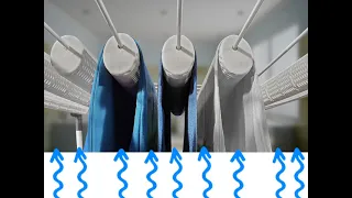 Száradáskönnyítő és gyűrődésmentesítő henger. 