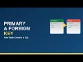 Primary Key Foreign Key Explained SQL Tutorial
