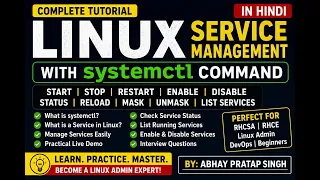 Linux Service Management Using SYSTEMCTL Command Linux Systemd Systemctl Master Service Managen