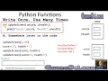 Python Programming Functions Lesson4