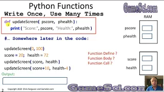 Python Programming Functions Lesson4