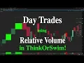 Some Day Trades Using Volume Analysis - Thinkorswim Tutorial