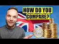 How Much Do People Earn In the UK in 2025 Average to Top 1