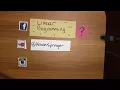 CXC Maths Linear Programming tips most requested