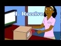 Package Tracking Software System