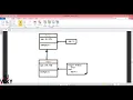 Protected Inheritance Specialization Lecture 27 CS304 OOP C