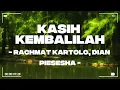 Kasih Kembalilah - Rachmat Kartolo, Dian Piesesha