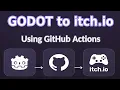 Automate Build Deploy Godot Web Games to itch io using GitHub Actions