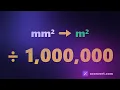 mm2 to m2 Why You Divide by a Million Not a Thousand