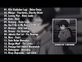 Download Lagu Top Hits Spotify Indonesia 2025 | Top Spotify Indonesia 2025 | Lagu Hits Spotify 2025 | Lagu Terbaru