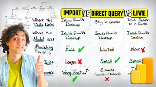 How to Choose Import vs DirectQuery vs Live Connection in Power BI Course 7