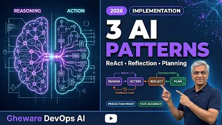 The Pattern Every AI Engineer Needs to Know in 2026