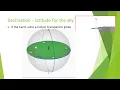 PHY1114 -
