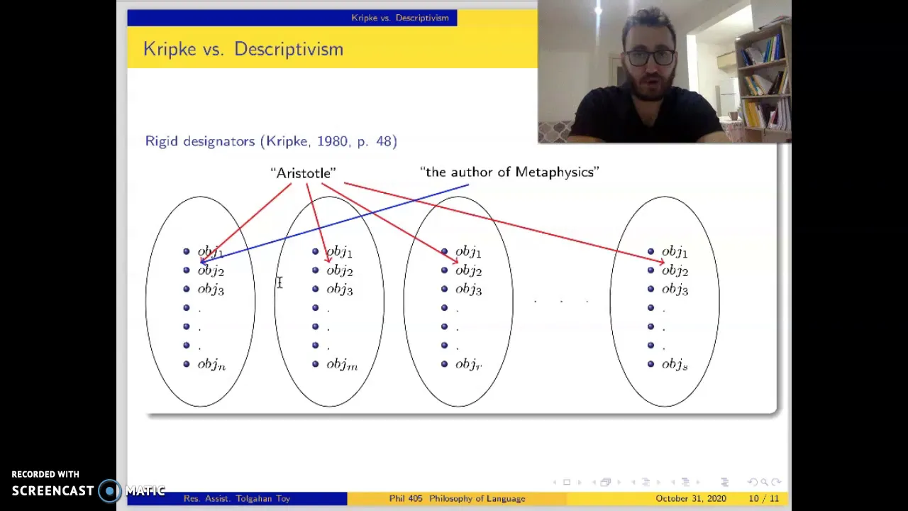 Philosophy of Language (Dil Felsefesi) 9- Kripke vs. descriptivism (Arguments against Descriptivism)