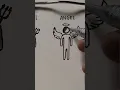 How to draw Stickman Devil, Angel and Ghost #viral #art #scarygarry #stickman #stickanimation