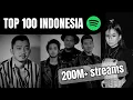 Download Lagu top 100 indonesian songs