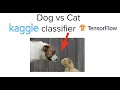 Kaggle Challenge Data Augmentation and Dropouts
