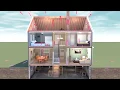 The Stack Effect Your Home