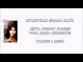 Download Lagu INKA CHRISTIE - NYANYIAN SUARA HATI (Cipt. Deddy Dores) (1998)