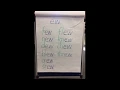 ew word pattern and sound