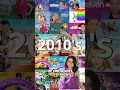 Do you remember these shows