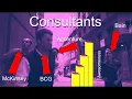 Damn It Feels Good to be Banker -- A Wall Street Musical