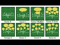 Every Defensive Coverage Explained in 15 Minutes