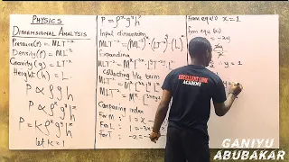 Dimensional Analysis in Physics How to Find the Dimensions of a Rate Constant