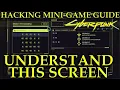 Cyberpunk 2077 Breach Protocol Intro Guide Hacking Minigame Explained